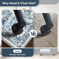 36"x48" Office Chair Mat for Hardwood Tile Floor, Under Desk Carpet Protector for Rolling Computer Chair Mat, Machine Washable Area Rug, Anti-Slip 1/5" Thick Low Pile Thin Vinyl Floor Mat, Blue