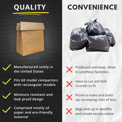 Kitchen Master Super Strong Compactor Bags (12 Pack) | Precuffed, Garbage Compactor Bags, Kitchen Liner, Paper Trash Bin Press, Kitchen Essential, Paper Garbage Press Liner